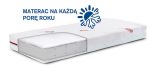 dbd0701ba64cb2276e8d468dc3af1077